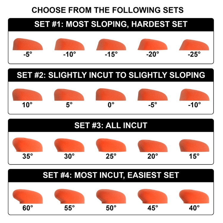 Picture of Power Endurance Edges (Set of 5) (Screw-On)