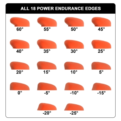 Picture of Power Endurance Edges (Set of 18) (Screw-On)