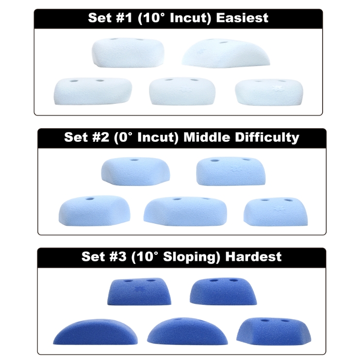 Picture of 5 Medium Low-Profile Pinches (Screw-on)
