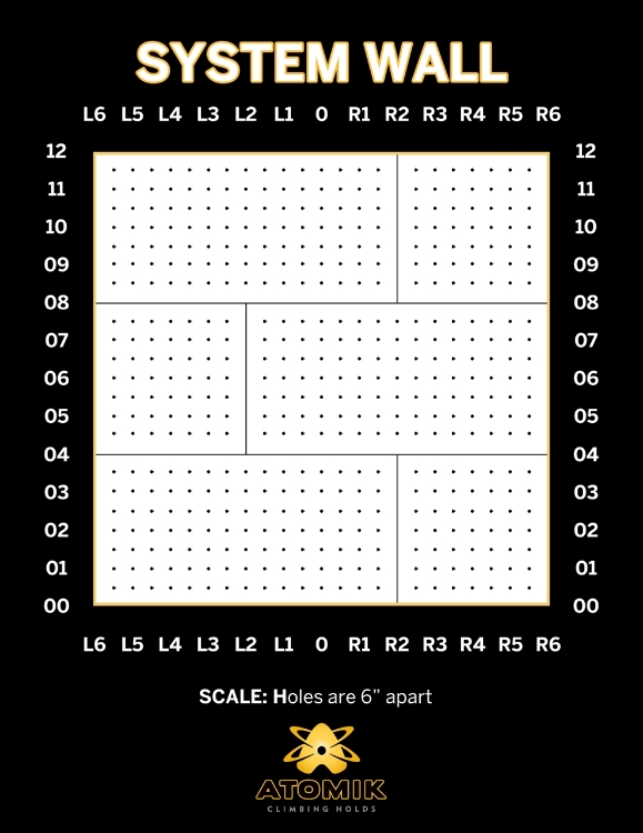 Picture of System Wall Layout