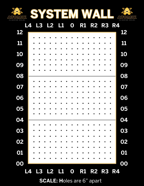 Picture of System Wall Layout