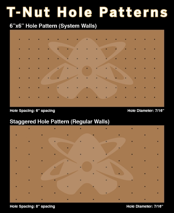 Picture of 72 and 105 t-nut lay-out for 4' x 8' panel 