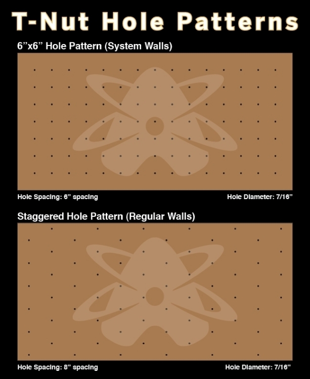 Picture of 72 and 105 t-nut lay-out for 4' x 8' panel 