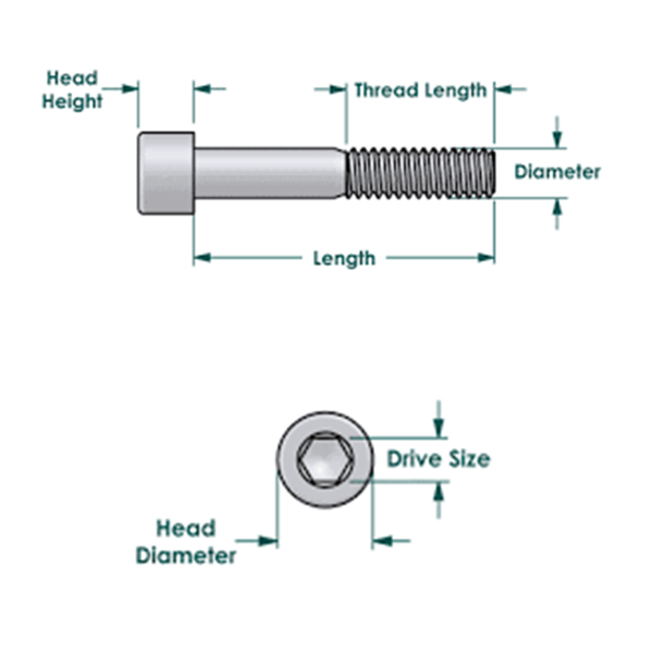 Picture for category Hardware Information